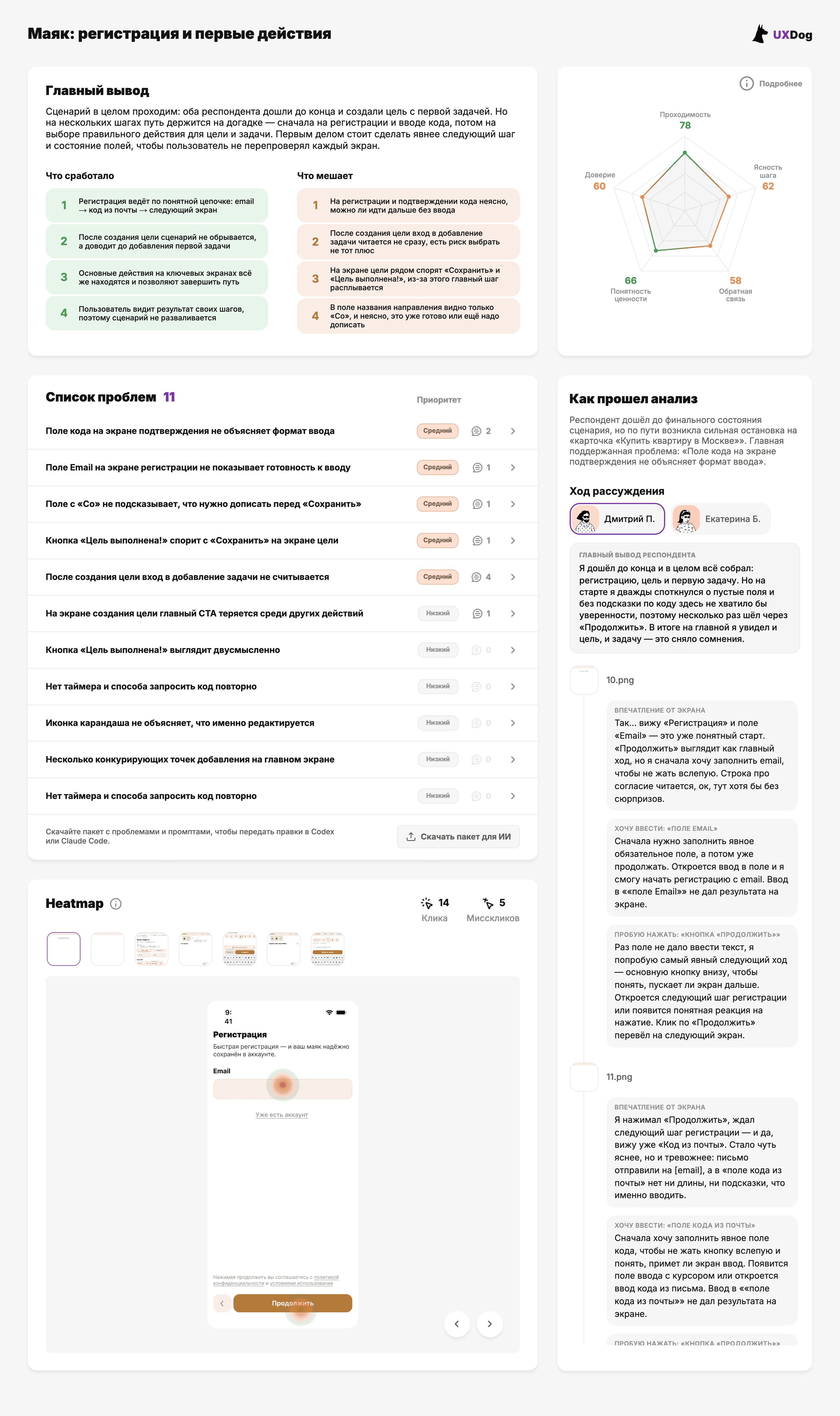 Полный пример отчёта UXDog внутри экрана компьютера