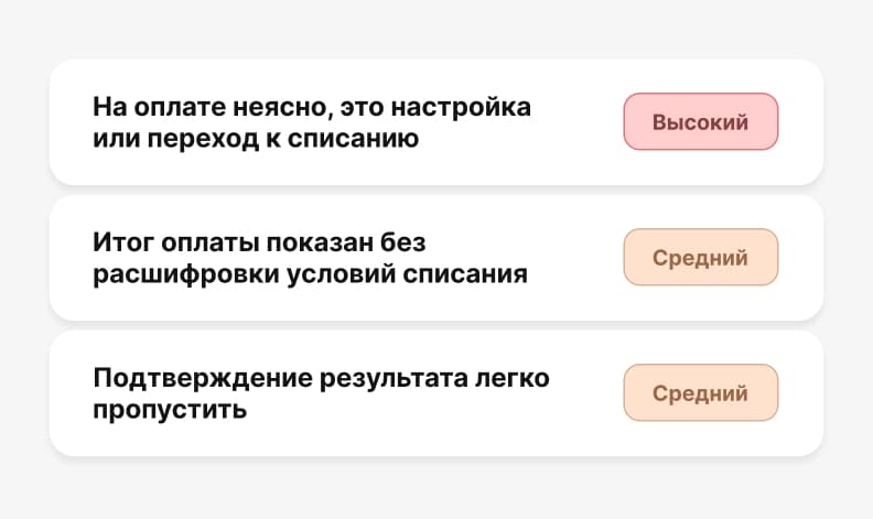 Список UX-проблем с приоритетами высокий и средний
